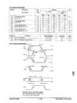 DV74ACT251 datasheet(4/4 Pages) AVG | 8 Input Multiplexer with 3-State Outputs, 8 Input Digital Multiplexer DV74ACT251 datasheet... 