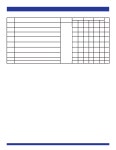 IDT74FCT16952AT datasheet(5/7 Pages) IDT | FAST CMOS 16-BIT REGISTERED TRANSCEIVER IDT74FCT16952AT datasheet(5/7 Pages) IDT