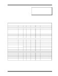 MCP4725 datasheet(3/56 Pages) MICROCHIP | 12-Bit Digital-to-Analog Converter with EEPROM Memory MCP4725 datasheet(3/56 Pages)... 