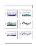 MCP4725 datasheet(7/56 Pages) MICROCHIP | 12-Bit Digital-to-Analog Converter with EEPROM Memory MCP4725 datasheet(7/56 Pages)... 