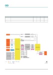 ABX00087 datasheet(7/23 Pages) ARDUINO | Arduino® UNO R4 WiFi ABX00087 datasheet(7/23 Pages) ARDUINO