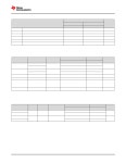 SN54AHCT02 datasheet(5/21 Pages) TI1 | SN74AHCT02-Q1 Automotive Quadruple 2-Input Positive-NOR Gates SN54AHCT02 datasheet(5/21... 