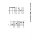 FSUSB20_06 datasheet(6/17 Pages) FAIRCHILD | Low-Power 1-Port High-Speed USB (480Mbps) Switch FSUSB20_06 datasheet(6/17 Pages)... 