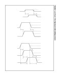 FSUSB20_06 datasheet(9/17 Pages) FAIRCHILD | Low-Power 1-Port High-Speed USB (480Mbps) Switch FSUSB20_06 datasheet(9/17 Pages)... 