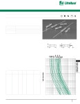 230004 datasheet(1/2 Pages) LITTELFUSE | 2AG Slo-Blo Fuse 230004 datasheet(1/2 Pages) LITTELFUSE