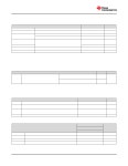UCC21550 datasheet(4/49 Pages) TI1 | UCC21550x 4-A, 6-A, Reinforced Isolation Dual-Channel Gate Driver UCC21550 datasheet(4/49... 