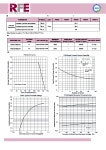 ABS210 datasheet(2/3 Pages) RFE | Bridge Rectifiers ABS210 datasheet(2/3 Pages) RFE