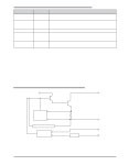 SPX1582_06 datasheet(3/7 Pages) SIPEX | 3A Ultra Low Dropout Voltage Regulator SPX1582_06 datasheet(3/7 Pages) SIPEX