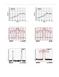 AD9081 datasheet(31/45 Pages) AD | MxFE Quad, 16-Bit, 12 GSPS RF DAC and Quad, 12-Bit, 4 GSPS RF ADC AD9081 datasheet(31/45 Pages) AD