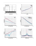 AD9081 datasheet(36/45 Pages) AD | MxFE Quad, 16-Bit, 12 GSPS RF DAC and Quad, 12-Bit, 4 GSPS RF ADC AD9081 datasheet(36/45 Pages) AD