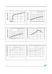 LMV321 datasheet(6/14 Pages) STMICROELECTRONICS | Low cost low power input/output rail-to-rail operational amplifiers LMV321... 