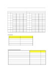 DDW-CRD-R2 datasheet(5/10 Pages) DOMINANT | LED InGaN - Reverse Gull-wing DDW-CRD-R2 datasheet(5/10 Pages) DOMINANT