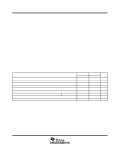 SN74LVTH373PWR datasheet(3/16 Pages) TI | 3.3-V ABT OCTAL TRANSPARENT D-TYPE LATCHES WITH 3-STATE OUTPUTS SN74LVTH373PWR... 