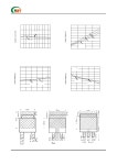 G1084-33T53UF datasheet(6/9 Pages) GMT | 5A Low-Dropout Linear Regulator G1084-33T53UF datasheet(6/9 Pages) GMT