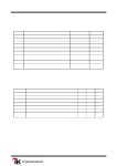 KK74ACT241 datasheet(2/5 Pages) KODENSHI | Octal 3-State Noninverting Buffer/Line Driver/Line Receiver High-Speed Silicon-Gate... 