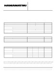 H6610 datasheet(1/2 Pages) HAMAMATSU | PHOTOMULTIPLIER TUBE ASSEMBLIES H6610 datasheet(1/2 Pages) HAMAMATSU
