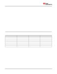 ADC3569 datasheet(2/82 Pages) TI1 | ADC3568, ADC3569 Single-Channel, 16-Bit 250MSPS... (ADC) ADC3569 datasheet(2/82 Pages) TI1