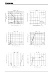 TA7805F_07 datasheet(10/18 Pages) TOSHIBA | 5 V, 5.7 V, 6 V, 7 V, 8 V, 9 V, 10 V, 12 V, 15 V, 18 V, 20 V, 24 V Three Terminal... 