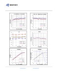BNT22 datasheet(15/23 Pages) BEREX | 500-8000 MHz BROADBAND AMPLIFIER BNT22 datasheet(15/23 Pages) BEREX