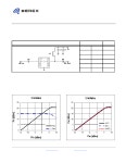 BBA31 datasheet(11/19 Pages) BEREX | 50-5000 MHz Flat Gain BroadBand AMP BBA31 datasheet(11/19 Pages) BEREX