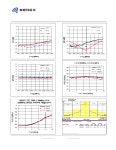BBA31 datasheet(12/19 Pages) BEREX | 50-5000 MHz Flat Gain BroadBand AMP BBA31 datasheet(12/19 Pages) BEREX
