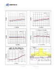 BBA31 datasheet(14/19 Pages) BEREX | 50-5000 MHz Flat Gain BroadBand AMP BBA31 datasheet(14/19 Pages) BEREX