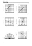 TLOU267 datasheet(3/4 Pages) TOSHIBA | Panel Circuit Indicator TLOU267 datasheet(3/4 Pages) TOSHIBA