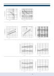 ATQ21022SLZ datasheet(9/22 Pages) PANASONIC | Signal Relays ( 2 A or less ) ATQ21022SLZ datasheet(9/22 Pages) PANASONIC