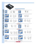 288 datasheet(1/1 Pages) KEYSTONE | BATTERY CONTACTS FOR MOLDED CASES 288 datasheet(1/1 Pages) KEYSTONE