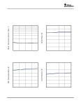 PCM1780 datasheet(10/37 Pages) TI2 | 24-Bit, 192-kHz Sampling, Enhanced Multilevel, Delta-Sigma, Audio Digital-to-Analog... 