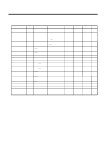 S-35199A01 datasheet(8/54 Pages) SII | 3-WIRE REAL-TIME CLOCK S-35199A01 datasheet(8/54 Pages) SII