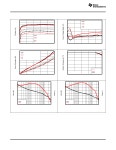TPS84250RKGR datasheet(10/36 Pages) TI2 | TPS84250 7-V to 50-V Input, 2.5-A Step-Down, Integrated Power Solution TPS84250RKGR... 