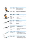 W 61 datasheet(1/5 Pages) WELLER | Fine Duty Irons, 15 Watts W 61 datasheet(1/5 Pages) WELLER