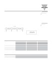 Industrial, 1-Phase ZS, Standard Range Types RA 24.. .. 06/RA 44.. .. 08/RA 48.. .. 12 RA4890-D12 datasheet(5/7 Pages) CARLOGAVAZZI