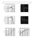 AD8011_03 datasheet(7/16 Pages) AD | 300 MHz Current Feedback Amplifier AD8011_03 datasheet(7/16 Pages) AD