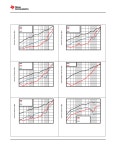 OPA818IDRGRG4.B datasheet(9/39 Pages) TI2 | OPA818 2.7GHz, High-Voltage, FET-Input, Low-Noise, Operational Amplifier... 