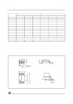 M27C320 datasheet(13/15 Pages) STMICROELECTRONICS | 32 Mbit (4Mb x8 or 2Mb x16) OTP EPROM M27C320 datasheet(13/15 Pages)... 