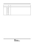 TMS320C6701_08 datasheet(19/70 Pages) TI | FLOATING-POINT DIGITAL SIGNAL PROCESSOR TMS320C6701_08 datasheet(19/70 Pages) TI