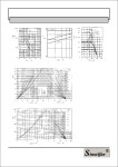 SDD60 datasheet(3/4 Pages) SIRECTIFIER | Diode-Diode Modules SDD60 datasheet(3/4 Pages) SIRECTIFIER