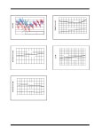 MCP4725 datasheet(6/42 Pages) MICROCHIP | 12-Bit Digital-to-Analog Converter with EEPROM Memory in SOT-23-6 MCP4725 datasheet(6... 