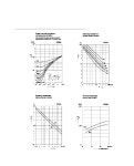 BXZ85 datasheet(5/6 Pages) GOOD-ARK | Zener Diodes BXZ85 datasheet(5/6 Pages) GOOD-ARK