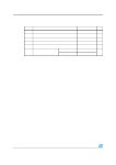 STG5683 datasheet(6/16 Pages) STMICROELECTRONICS | Low voltage... rail capability STG5683 datasheet(6/16 Pages) STMICROELECTRONICS