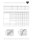 BAV103-GS18 datasheet(2/5 Pages) VISHAY | Small Signal Switching Diodes, High Voltage BAV103-GS18 datasheet(2/5 Pages) VISHAY