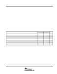SN54ABT841 datasheet(3/7 Pages) TI | 10-BIT BUS-INTERFACE D-TYPE LATCHES WITH 3-STATE OUTPUTS SN54ABT841 datasheet(3/7 Pages) TI