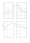 TDA1574 datasheet(10/12 Pages) GSG | Integrated FM Tuner for Radio Receivers TDA1574 datasheet(10/12 Pages) GSG