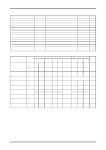 STK415-140-E datasheet(2/12 Pages) SANYO | 2-Channel Power Switching Audio Power IC, 120W+120W STK415-140-E datasheet(2/12 Pages)... 