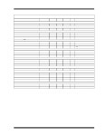 MCP73871 datasheet(7/38 Pages) MICROCHIP | Stand-Alone System Load Sharing and Li-Ion / Li-Polymer Battery Charge Management... 