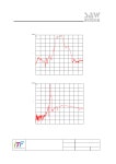 F9023 datasheet(4/7 Pages) ITF | SAW Bandpass Filter F9023 datasheet(4/7 Pages) ITF