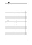 HT9302G datasheet(5/33 Pages) HOLTEK | 1-Memory/2-Memory Tone/Pulse Dialer HT9302G datasheet(5/33 Pages) HOLTEK
