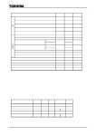 TLP250 datasheet(2/8 Pages) TOSHIBA | TRANSISTOR INVERTER FOR AIR CONDITIONOR IGBT GATE DRIVE POWER MOS FET GATE DRIVE TLP250... 